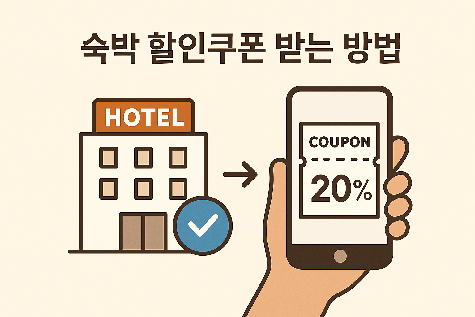숙박 할인쿠폰 받는 방법